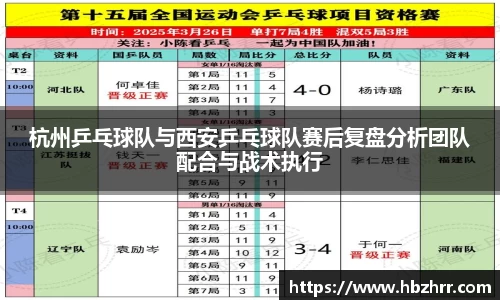 杭州乒乓球队与西安乒乓球队赛后复盘分析团队配合与战术执行
