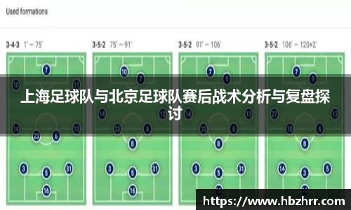 上海足球队与北京足球队赛后战术分析与复盘探讨