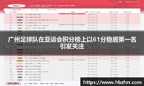 广州足球队在亚运会积分榜上以61分稳居第一名引发关注